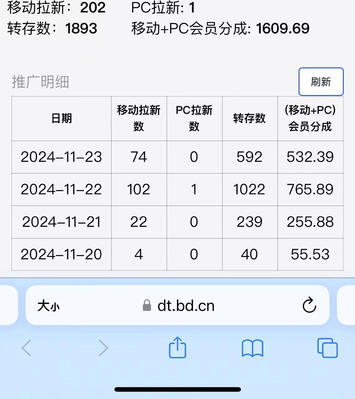 图片[2]-视频无脑搬运b站网盘拉新，单视频最高收益5k+-E六资源