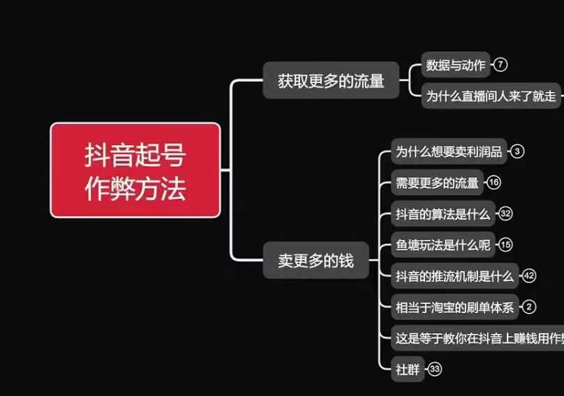 古木抖音起号作弊方法鱼塘起号，获取更多流量，卖更多的钱-E六资源