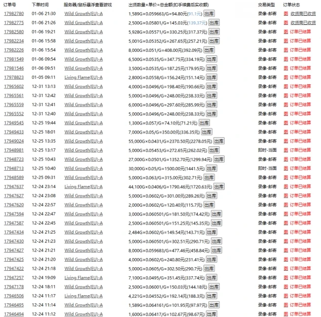 图片[2]-游戏自动搬砖，轻松日入1000+ 小白轻松上手-E六资源