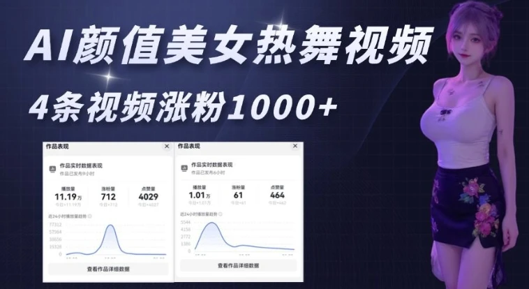 图片[1]-AI颜值美女热舞视频，4条视频涨粉1000+，实测6分钟一条-E六资源