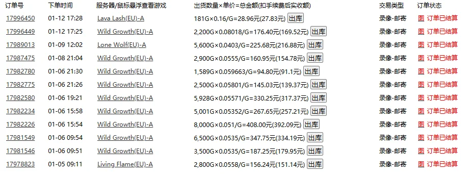 图片[2]-老款游戏自动打金，一天收益1000+ 人人可做，有手就行-E六资源
