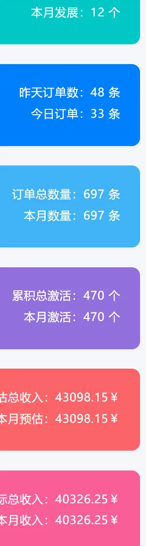 图片[2]-小红书自动引流变现 单天单电脑收益3000+  小白可上手-E六资源