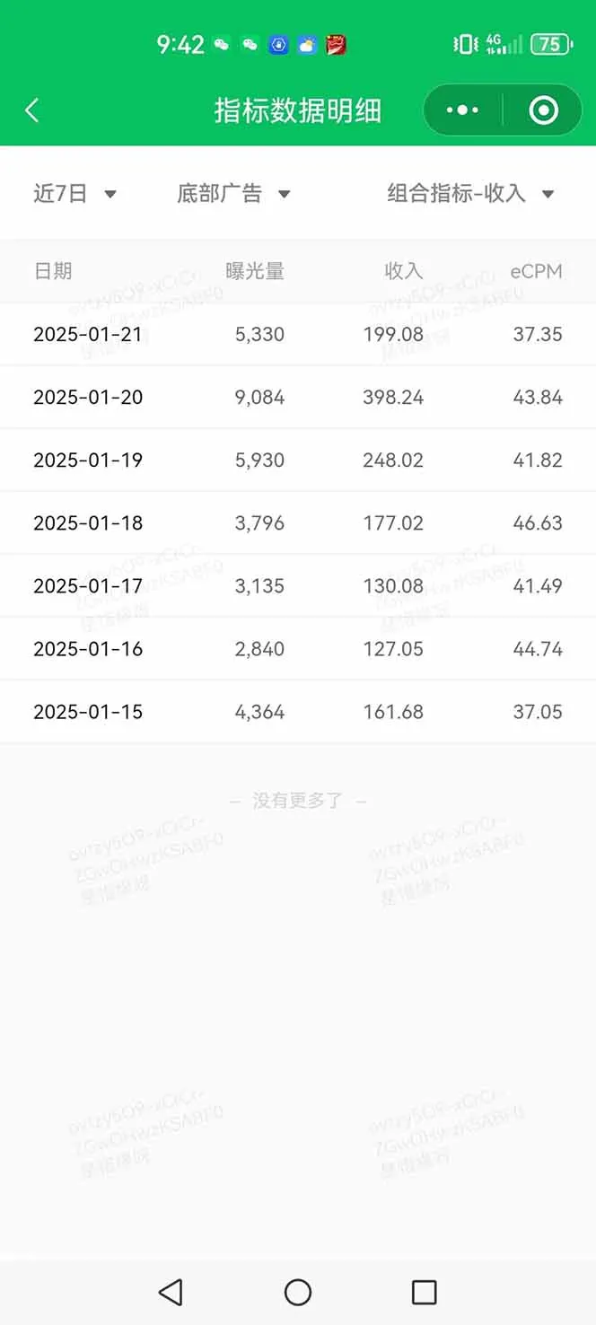 图片[3]-AI+公众号写情感短文，每天200+流量主收益，已稳定一年之久-E六资源