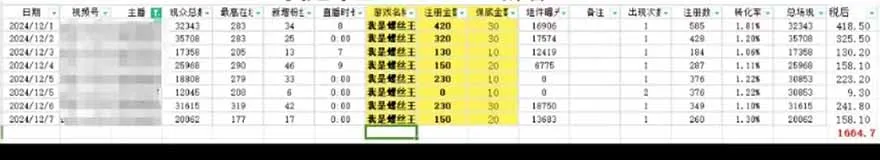 图片[2]-微信无人直播，长期可做收益稳定，坚持做平均单号每日150+-E六资源
