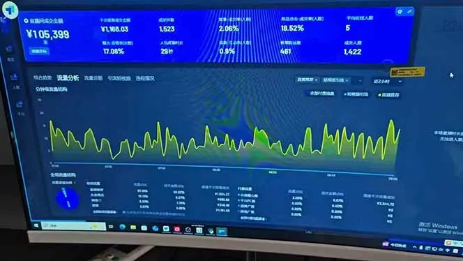 图片[2]-AI无人直播技术 单日收益1000+ 新手，小白可快速上手-E六资源
