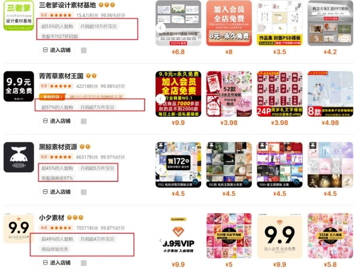 图片[2]-0成本虚拟项目实战手把手教你落地，单店月入5k-E六资源