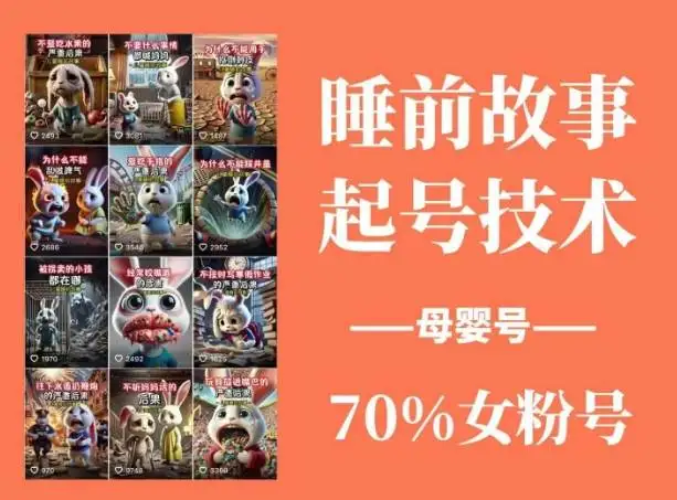 图片[2]-睡前故事动画制作课程，涵盖AI文案、配音、视频剪辑等，实现百分百原创-E六资源