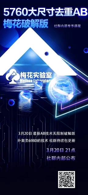 图片[1]-视频号连怼玩法-5760大尺寸去重AB技术-梅花实验室社群专享-E六资源