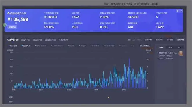 图片[2]-日赚6000+！抖音Ai无人直播躺赚新风口，0门槛吃官方亿级流量！-E六资源