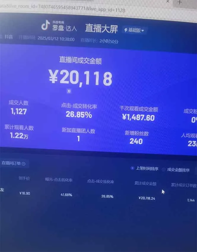 图片[3]-日赚6000+！抖音Ai无人直播躺赚新风口，0门槛吃官方亿级流量！-E六资源