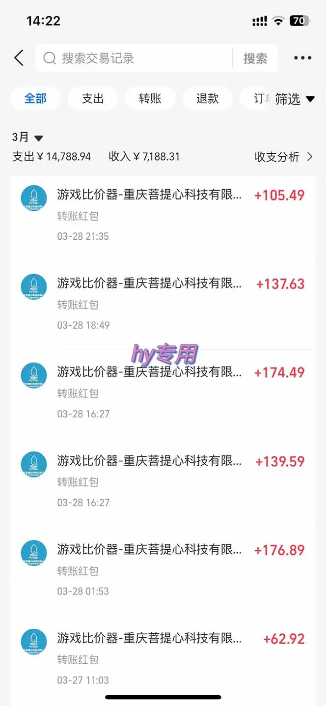 图片[3]-游戏全自动挂机躺赚项目，日入千元，小白轻松上，,长期稳定-E六资源