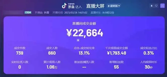 图片[2]-靠不露脸读稿子直播，日入5000+，普通人直播带货的新风口，抖音破价直…-E六资源