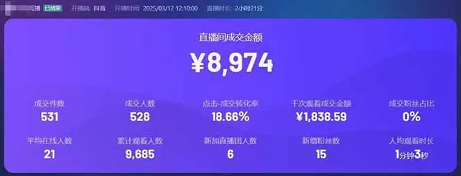 图片[3]-靠不露脸读稿子直播，日入5000+，普通人直播带货的新风口，抖音破价直…-E六资源