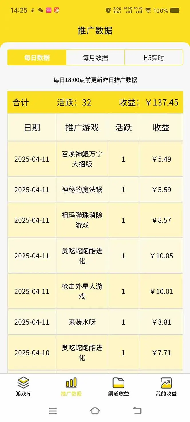 图片[2]-微信小程序撸广，最新风口项目，日入300+ 免费分享 可批量操作 小白可…-E六资源