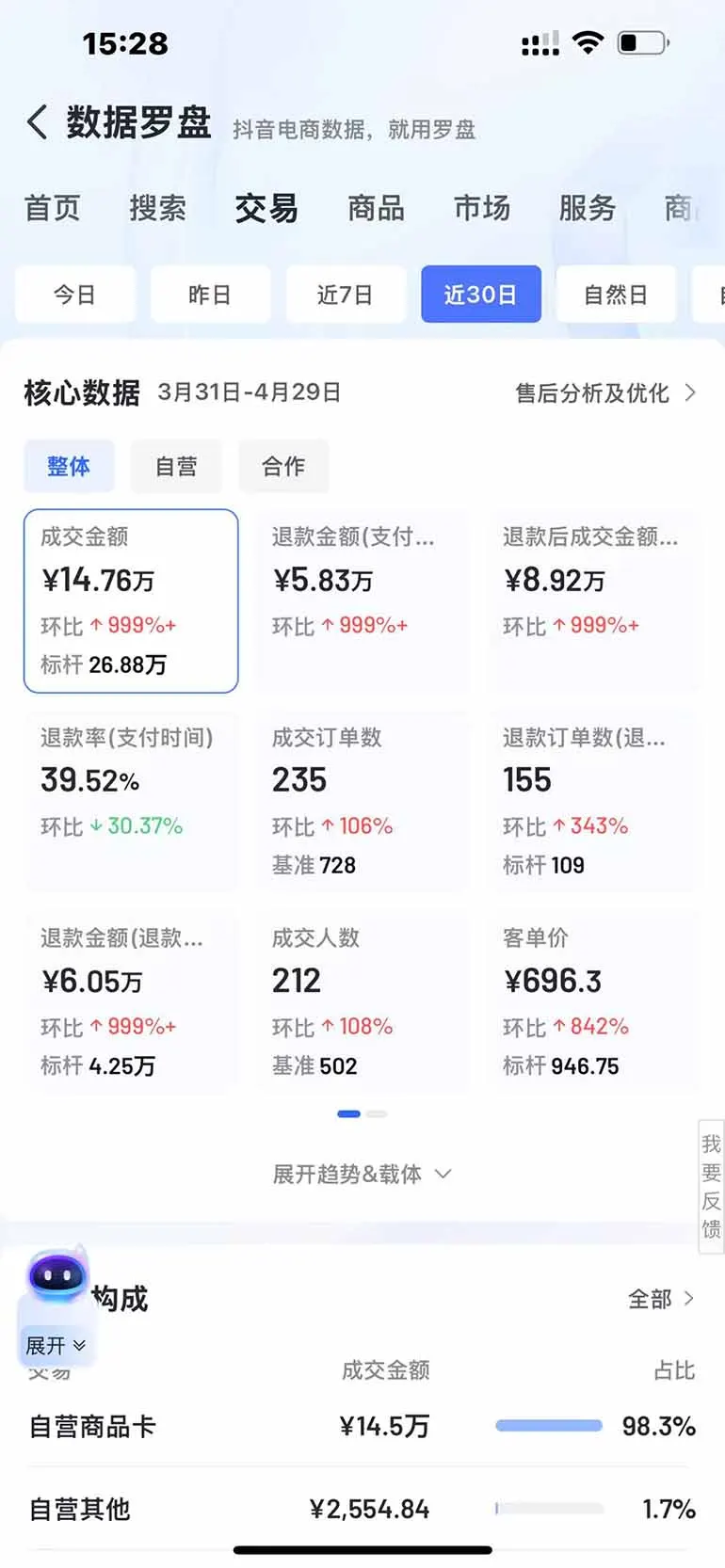 图片[4]-抖音小店全新模式 最新风口！无需直播和拍视频日收入500-5000+-E六资源