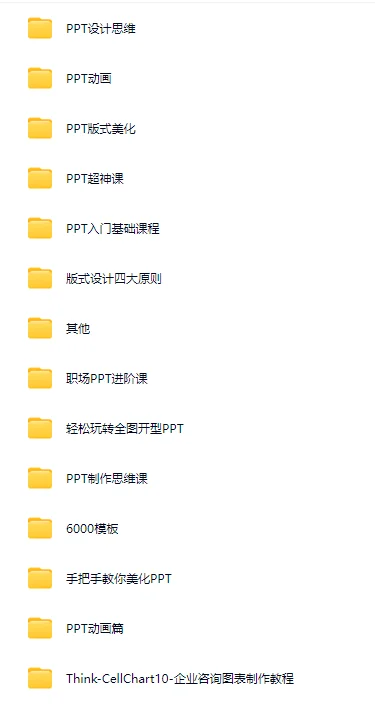 图片[2]-PPT教程合集，入门到精通，附6000+模板！2025年最新整理-E六资源