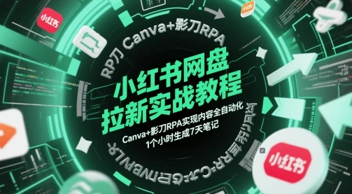 图片[1]-小红书网盘拉新实战教程，Canva+影刀RPA实现内容全自动化，1个小时生成7天笔记-E六资源