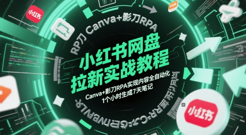小红书网盘拉新实战教程，Canva+影刀RPA实现内容全自动化，1个小时生成7天笔记-E六资源