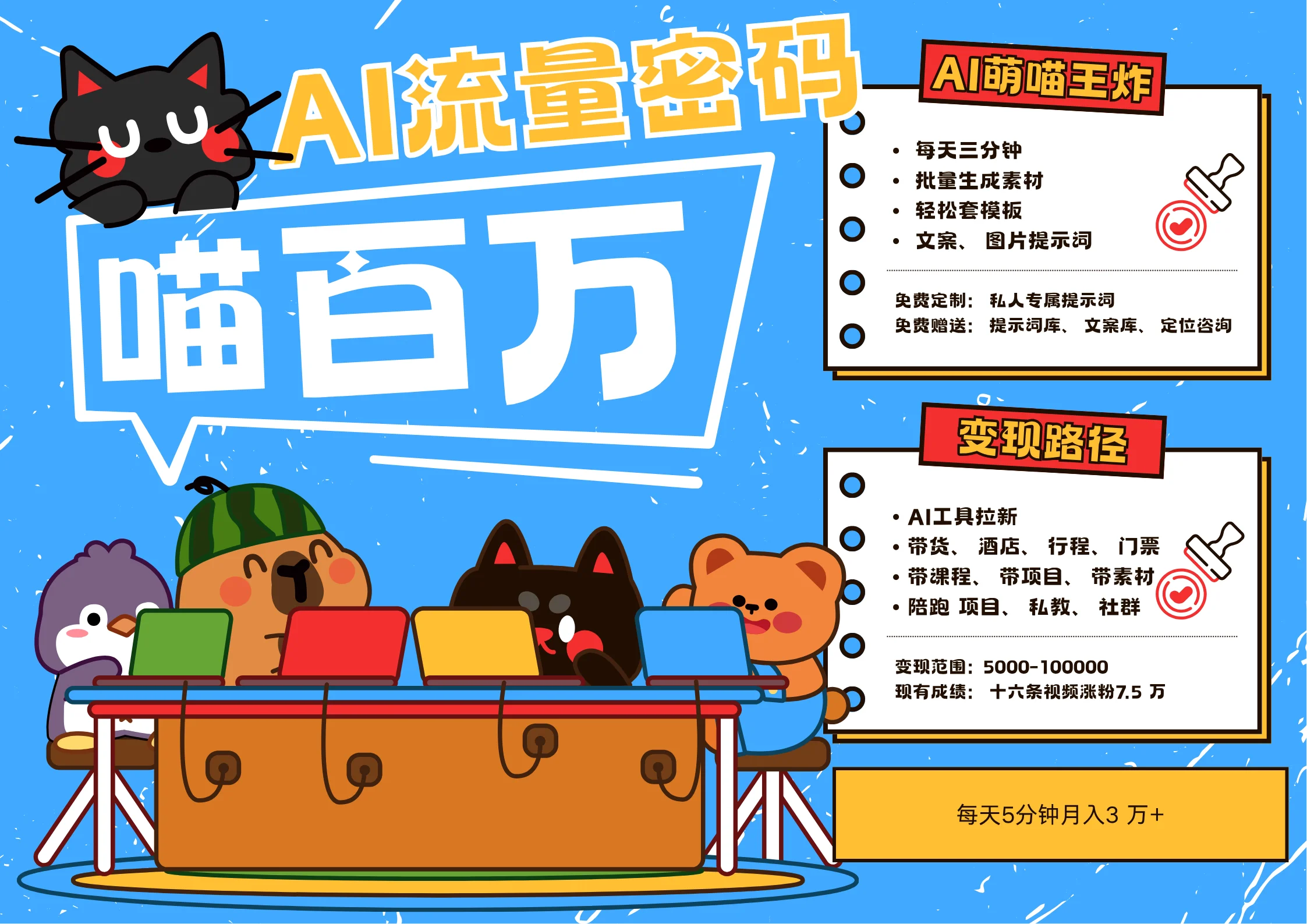 图片[1]-AI+宠物+旅行，2025最火流量密码 轻松用AI宠物做文旅账号，N种变现渠道月入五位数-E六资源