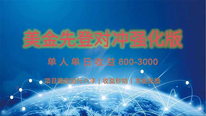 美金先登计划对冲强化版，2025年黑马中最暴力收益日收益1k-4k（可放大…-E六资源