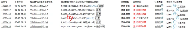 图片[2]-25年暴力游戏搬砖，全自动搬砖，无门槛，日入10张-E六资源