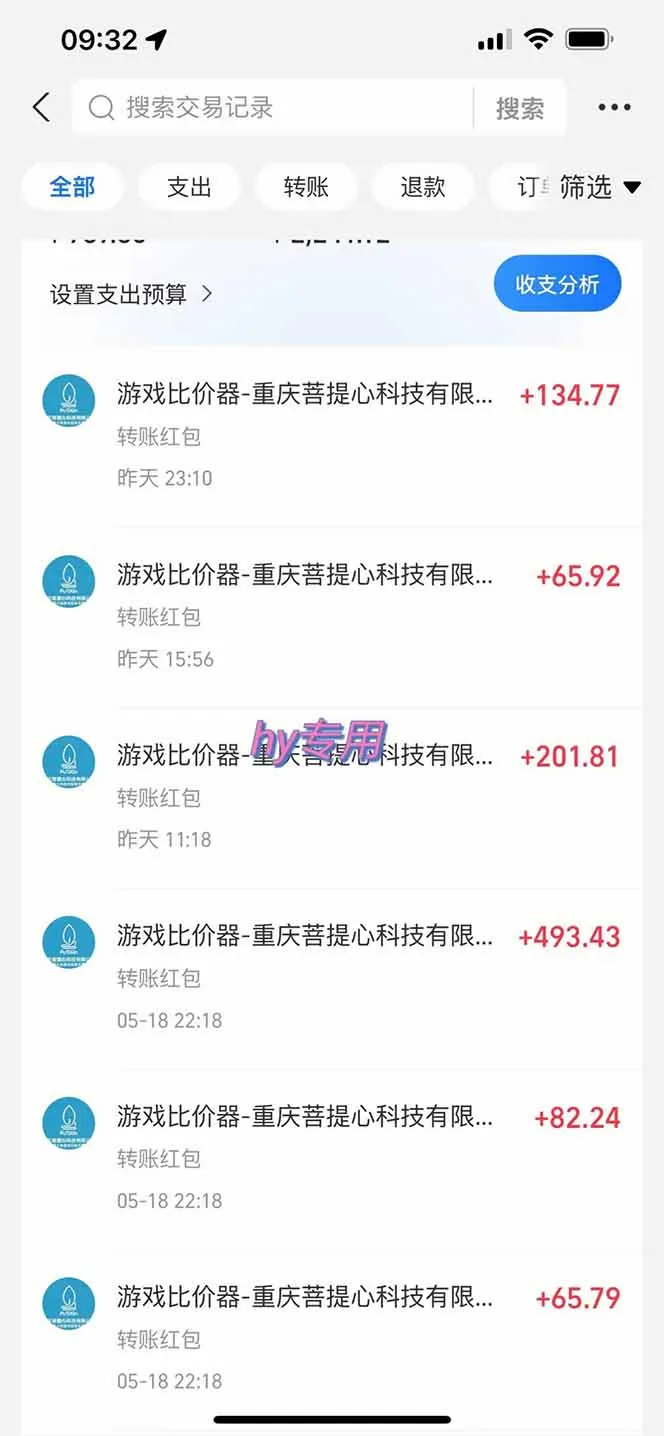 图片[3]-25年暴力游戏搬砖，全自动搬砖，无门槛，日入10张-E六资源