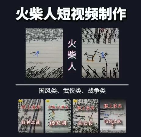图片[1]-火柴人短视频-纸上谈兵，独一无二的视频展示风格，国风，战争动画，短视频差异化新赛道-E六资源