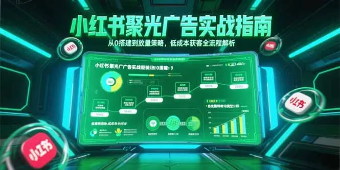 图片[1]-小红书聚光广告实战指南，从0搭建到放量策略，低成本获客全流程解析-E六资源