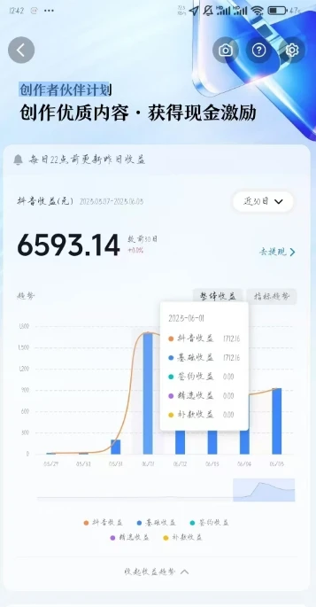 图片[2]-AI心理学教程，从零基础教学直到变现，创作者伙伴计划收益-E六资源
