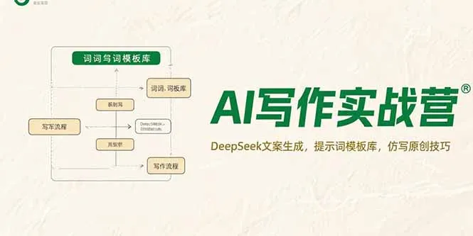 图片[1]-AI写作实战营，DeepSeek文案生成，提示词模板库，仿写原创技巧-E六资源