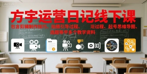 图片[1]-方宇运营日记线下课，包含剪辑制作技巧、拍摄引导过程、起号思维导图、选题等多个教学资料-E六资源