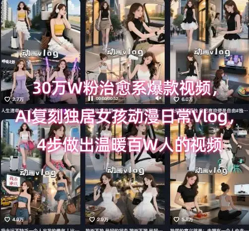 图片[1]-30万W粉治愈系爆款视频，AI复刻独居女孩动漫日常Vlog，4步做出温暖百W人的视频-E六资源