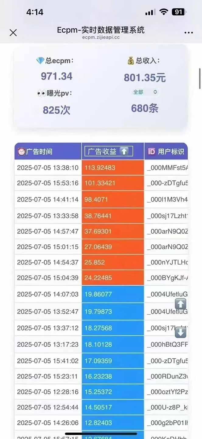 图片[3]-2025最热抖音项目 Ai时代风口项目小程序游戏开发 实测单个游戏日收入1800+-E六资源