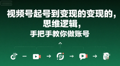 视频号起号到变现的思维逻辑，手把手教你做账号-E六资源