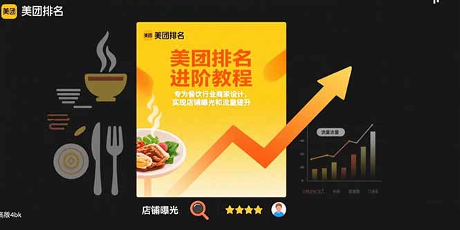 美团排名进阶教程：专为餐饮行业商家设计，实现店铺曝光和流量提升-E六资源