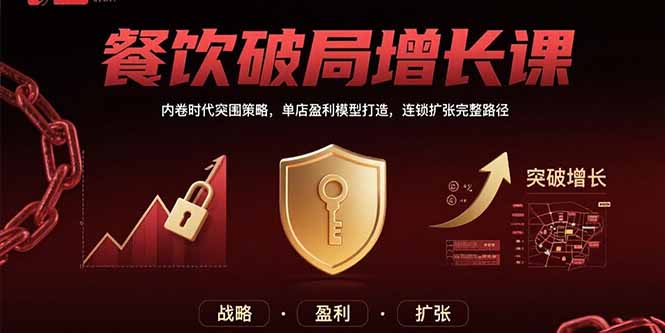 餐饮破局增长课：内卷时代突围策略，单店盈利模型打造，连锁扩张完整路径-E六资源