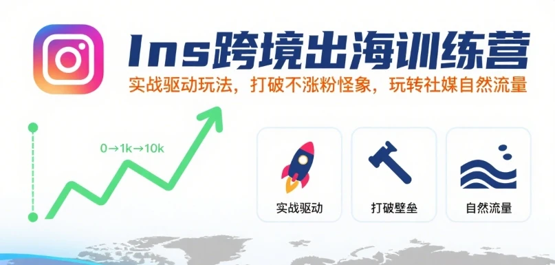 图片[1]-Ins跨境出海训练营，实战驱动玩法，打破不涨粉怪象，玩转社媒自然流量-E六资源