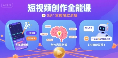 图片[1]-短视频创作课，短视频制作、创作思路、Ai写爆款文案-E六资源