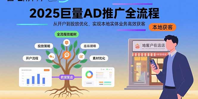2025巨量AD推广全流程，从开户到投放优化，实现本地实体业务高效获客-E六资源