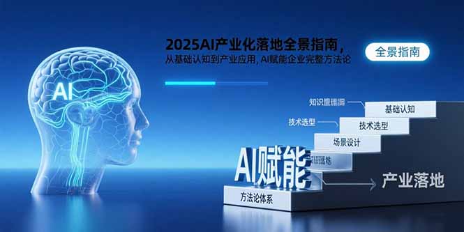 2025AI产业化落地全景指南，从基础认知到产业应用，AI赋能企业完整方法论-E六资源