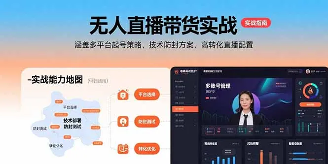 图片[1]-无人直播带货实战，涵盖多平台起号策略、技术防封方案、高转化直播配置-E六资源