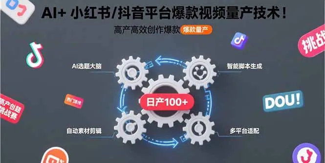 图片[1]-AI+小红书/抖音平台爆款视频量产技术：高产高效创作爆款视频！-E六资源