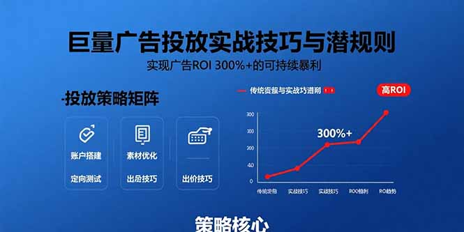 巨量广告投放实战技巧与潜规则：实现广告ROI 300%+的可持续暴利-E六资源