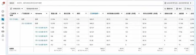 图片[4]-海外虚拟掘金】日赚100-200美金，自己在家就可以闷声发大财，长期可做-E六资源