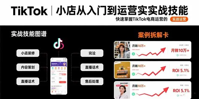图片[1]-TikTok小店从入门到运营实战技能：快速掌握TikTok电商运营的完整方法论-E六资源