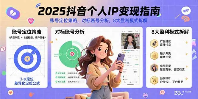 图片[1]-2025抖音个人IP变现指南，账号定位策略，对标账号分析，8大盈利模式拆解-E六资源
