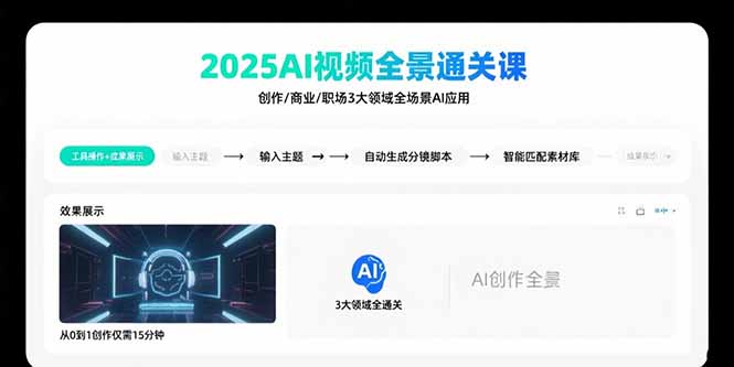 2025AI视频全景通关课：涵盖创作/商业/职场3大领域  掌握AI全场景应用-E六资源