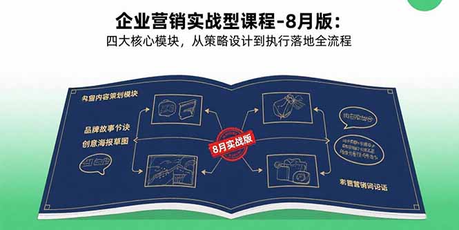企业营销实战型课程-8月版：四大核心模块，从策略设计到执行落地全流程-E六资源
