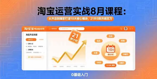 图片[1]-淘宝运营实战8月课程：从开店到爆款打造10大核心模块，21天0到月销百万-E六资源