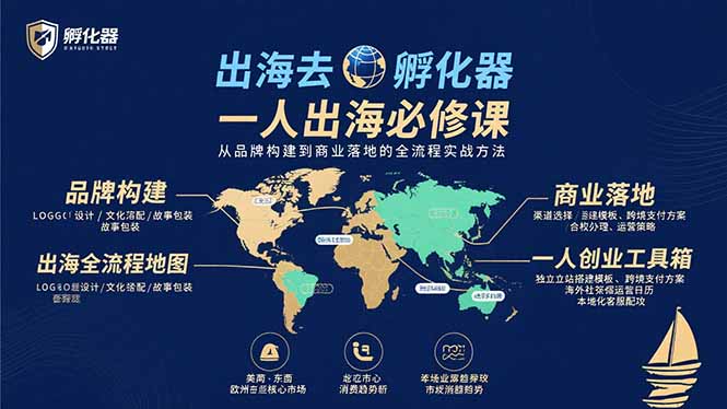出海去 孵化器 一人出海必修课：从品牌构建到商业落地的全流程实战方法-E六资源